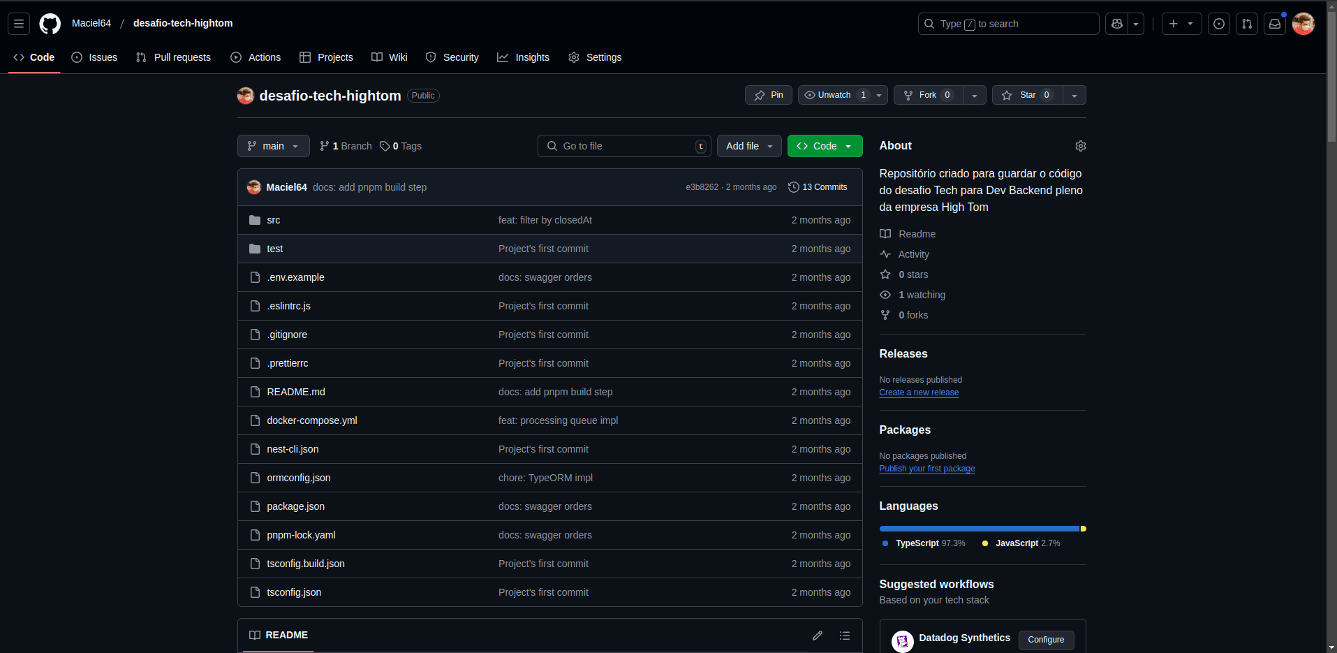 Hightom Technical Test